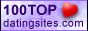 00 Top Dating Sites